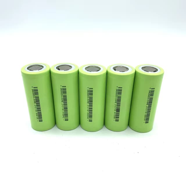 How MANLY Ensures Quality in Wholesale Lithium Batteries